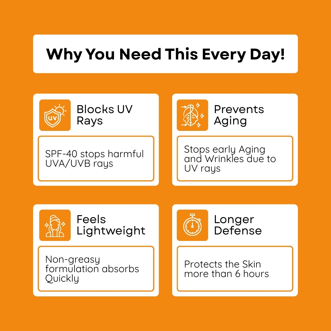 ONOS SC Sunscreen SPF-40 - 30g - Image 3